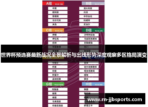 世界杯预选赛最新战况全景解析与出线形势深度观察多区格局演变