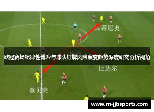 欧冠赛场纪律性博弈与球队红牌风险演变趋势深度研究分析视角 欧冠赛场纪律性博弈与球队红牌风险演变趋势深度研究分析视角