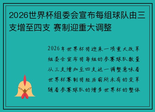 2026世界杯组委会宣布每组球队由三支增至四支 赛制迎重大调整